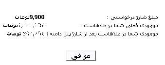 پس از تائید توسط شما، پنل دامنه شارژ می شود
